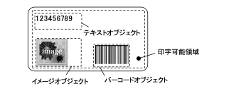 LabelFunction_01